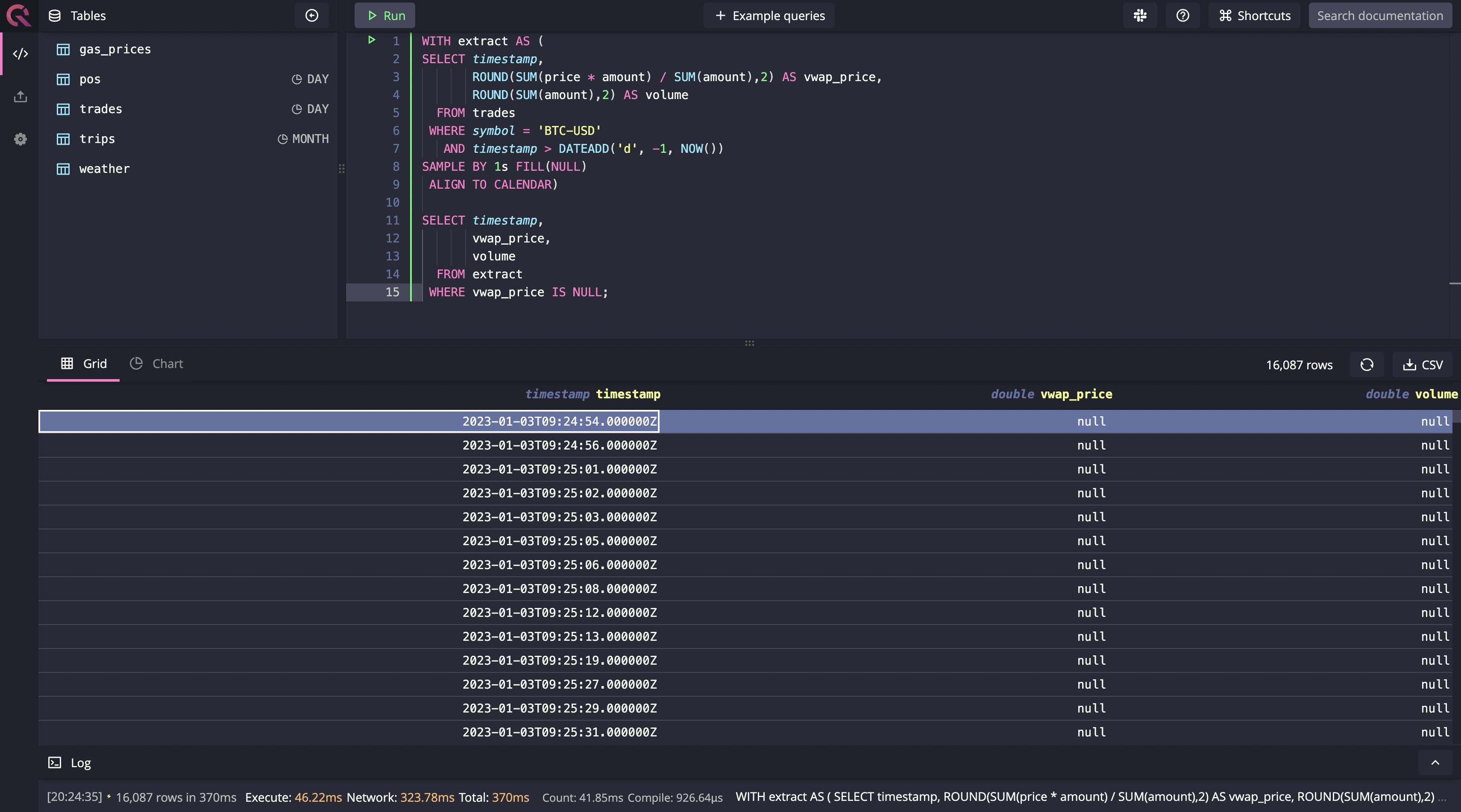 Query to find missing data based on trades data sampled by 1 second