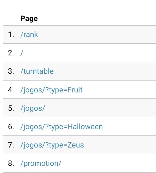 A list of strange paths that imply... maybe games? Table games?!